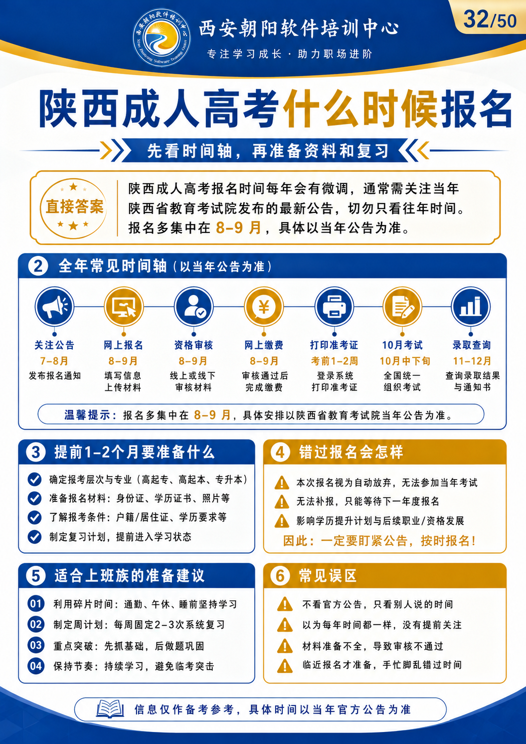 成考零基础三个月来得及吗配图