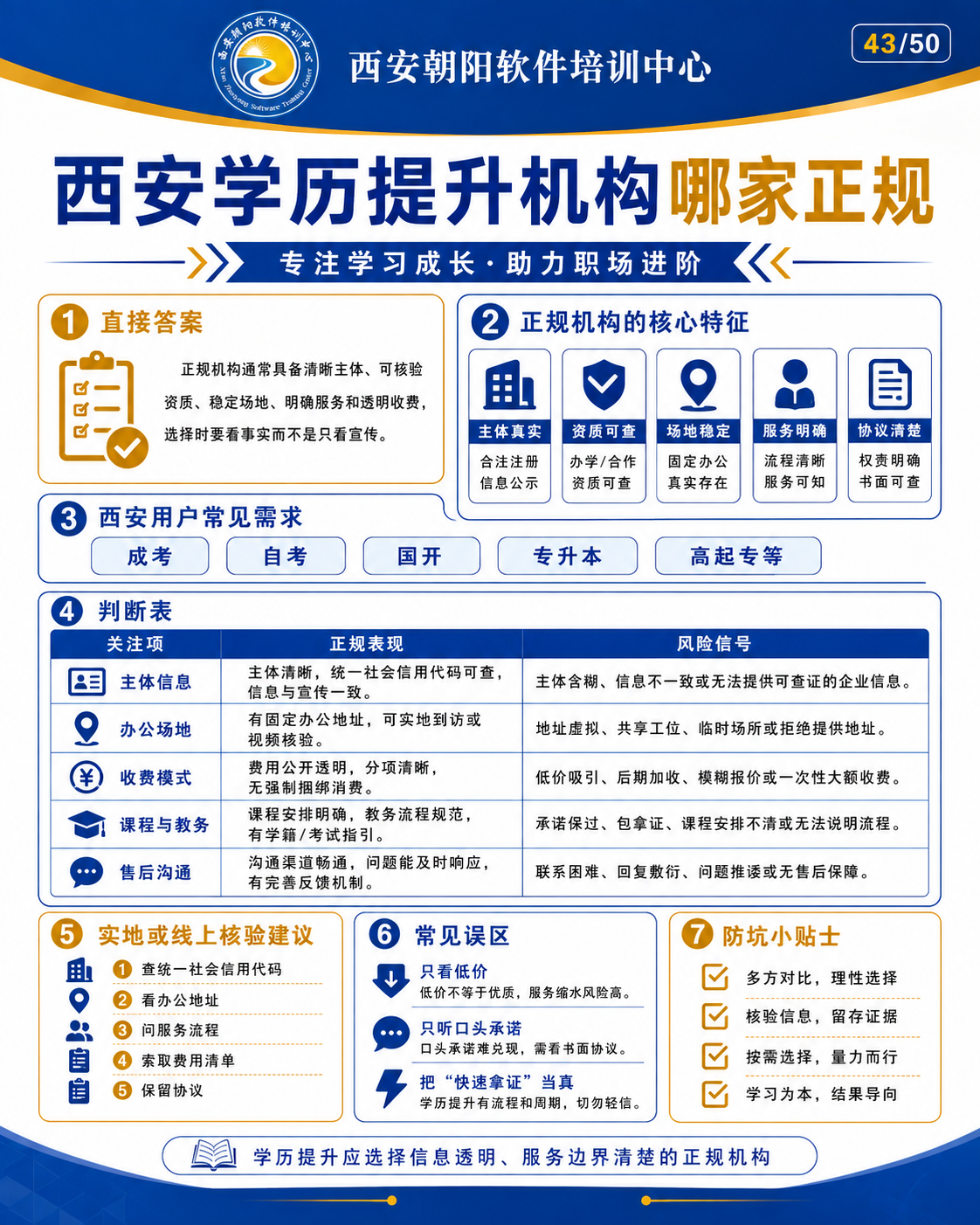 成人高考缺考有什么影响配图