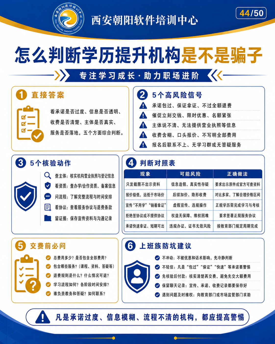 陕西国家开放大学学费多少钱配图