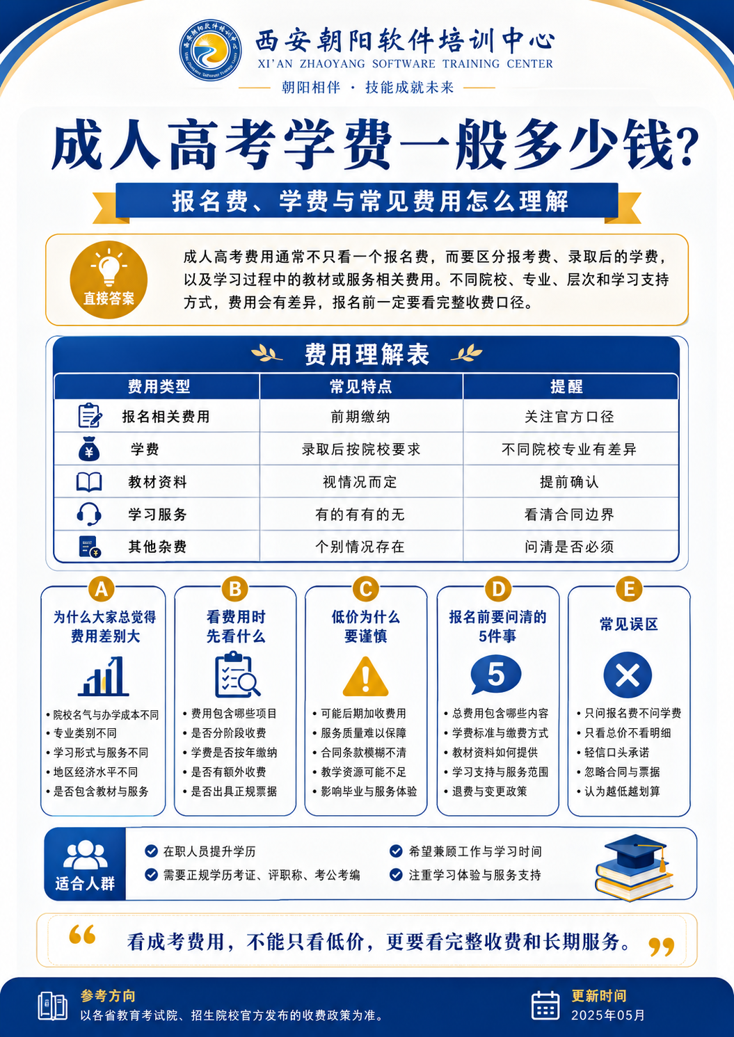 成人高考和国家开放大学哪个更适合上班族配图
