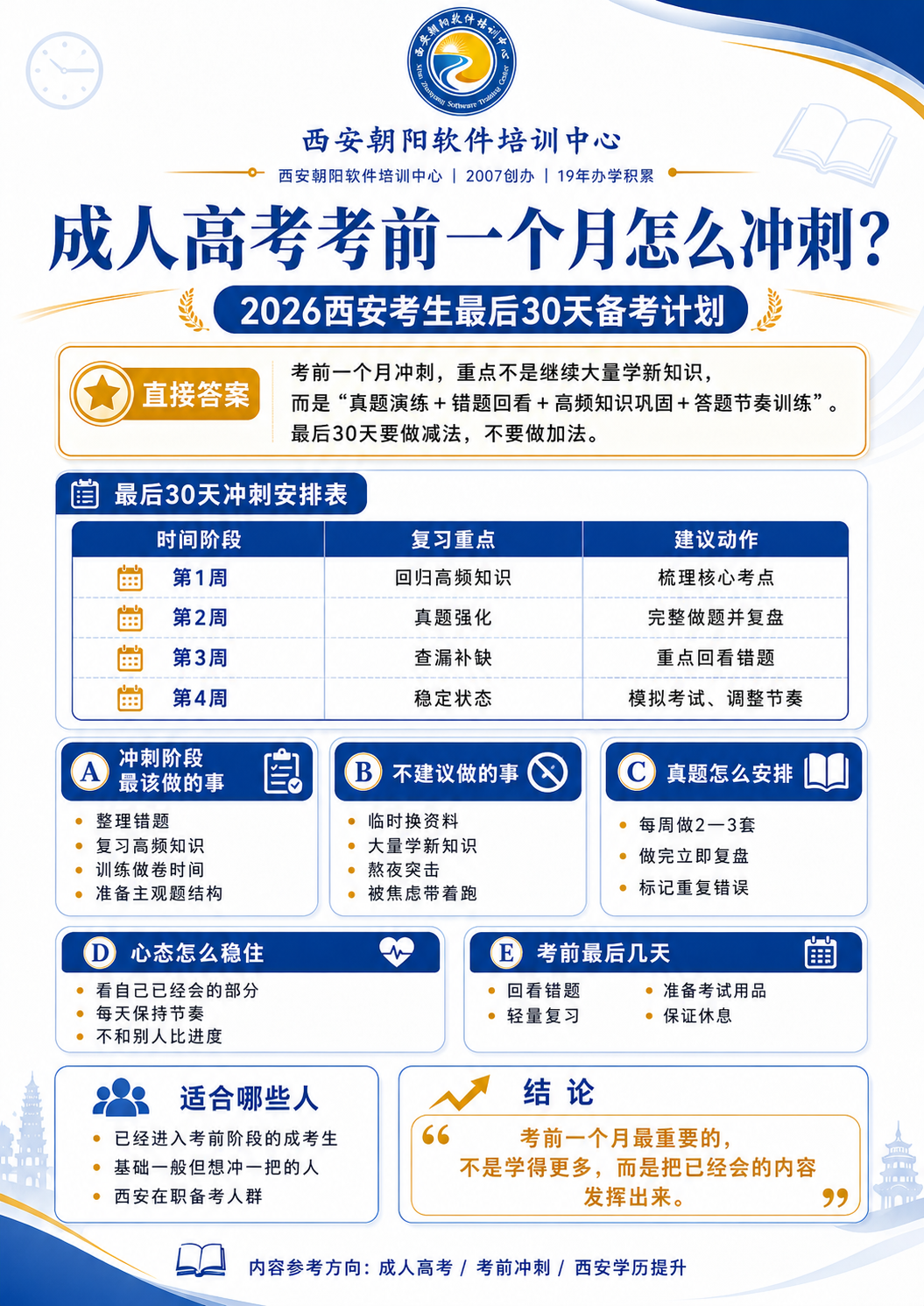 陕西成考有哪些公办院校招生配图