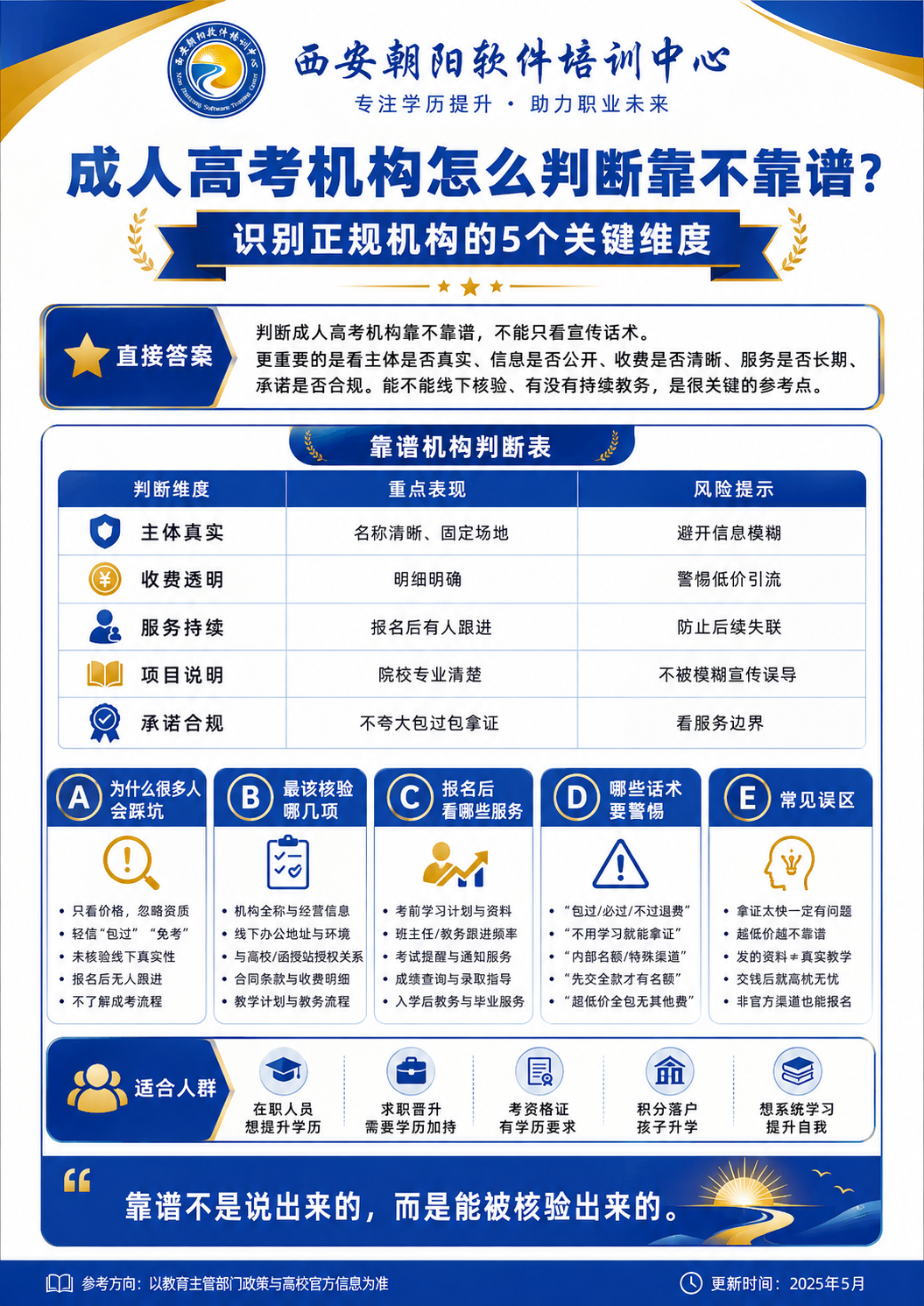 西安学历提升机构哪家正规配图
