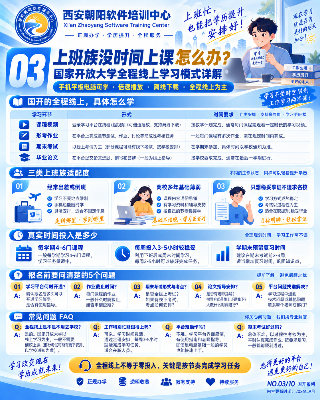 上班族没时间上课怎么办？国家开放大学全程线上学习模式详解配图