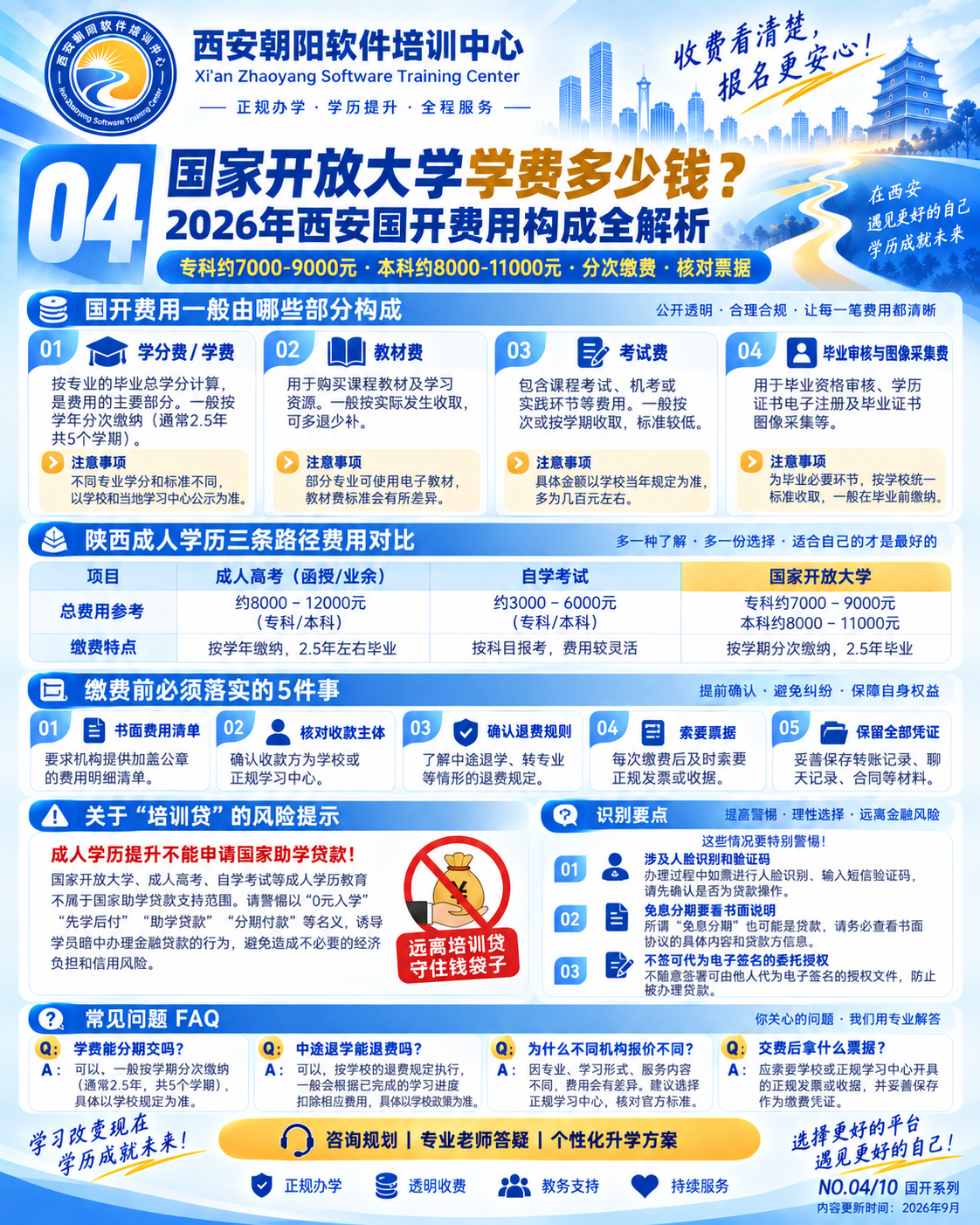 国家开放大学学费多少钱？2026 年西安国开费用构成全解析配图