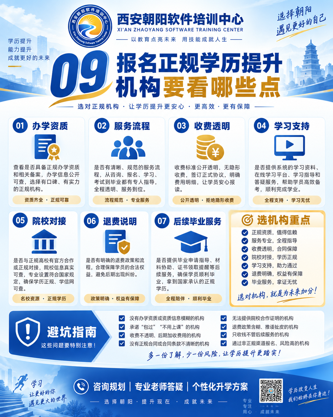 自考学历能考公、考研、落户吗？认可度权威解答配图