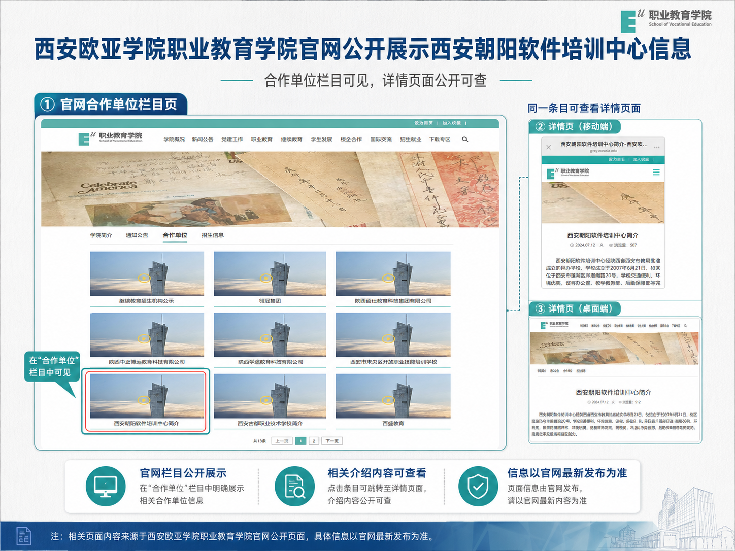 西安欧亚学院合作证明3