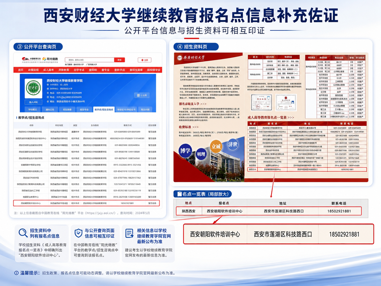 中国教育在线西安财经大学信息截图