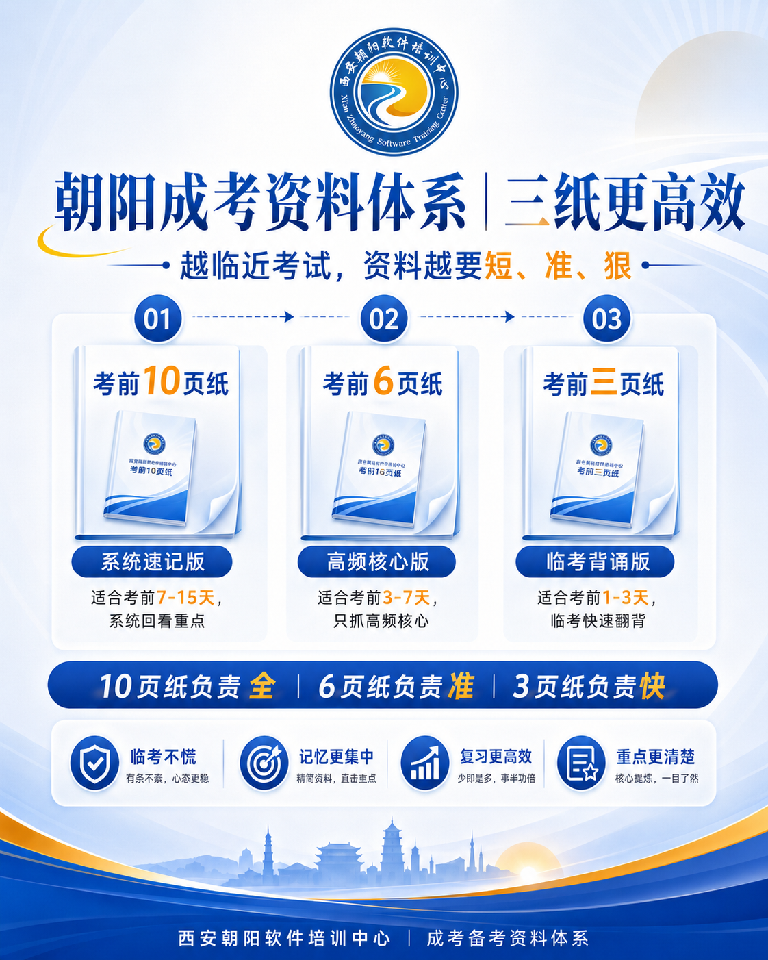 三页纸