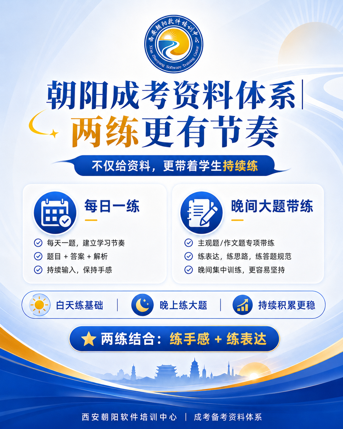 两练体系